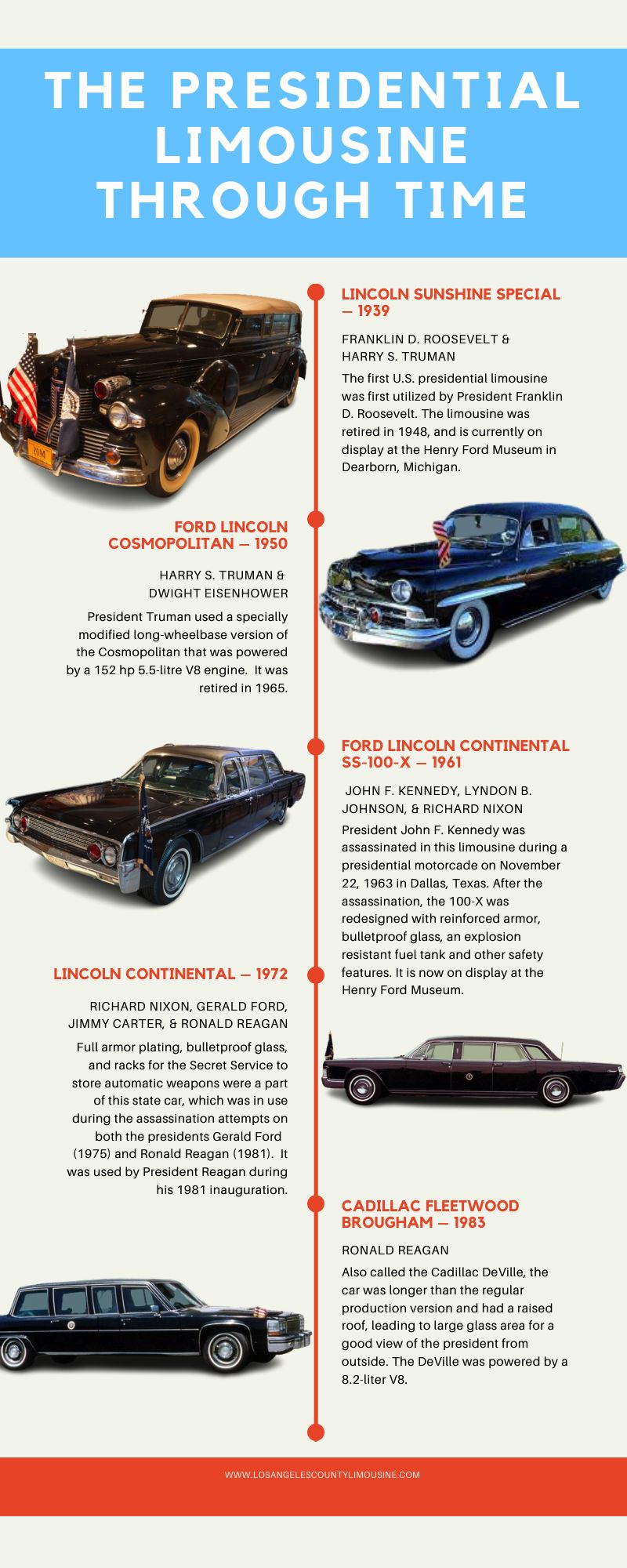 Presidential limo